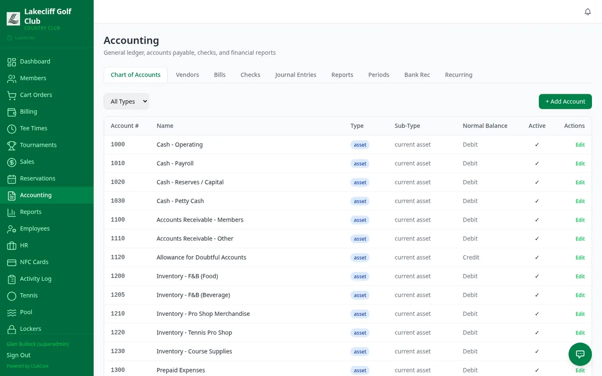 ClubCore accounting module showing the general ledger and financial statements.